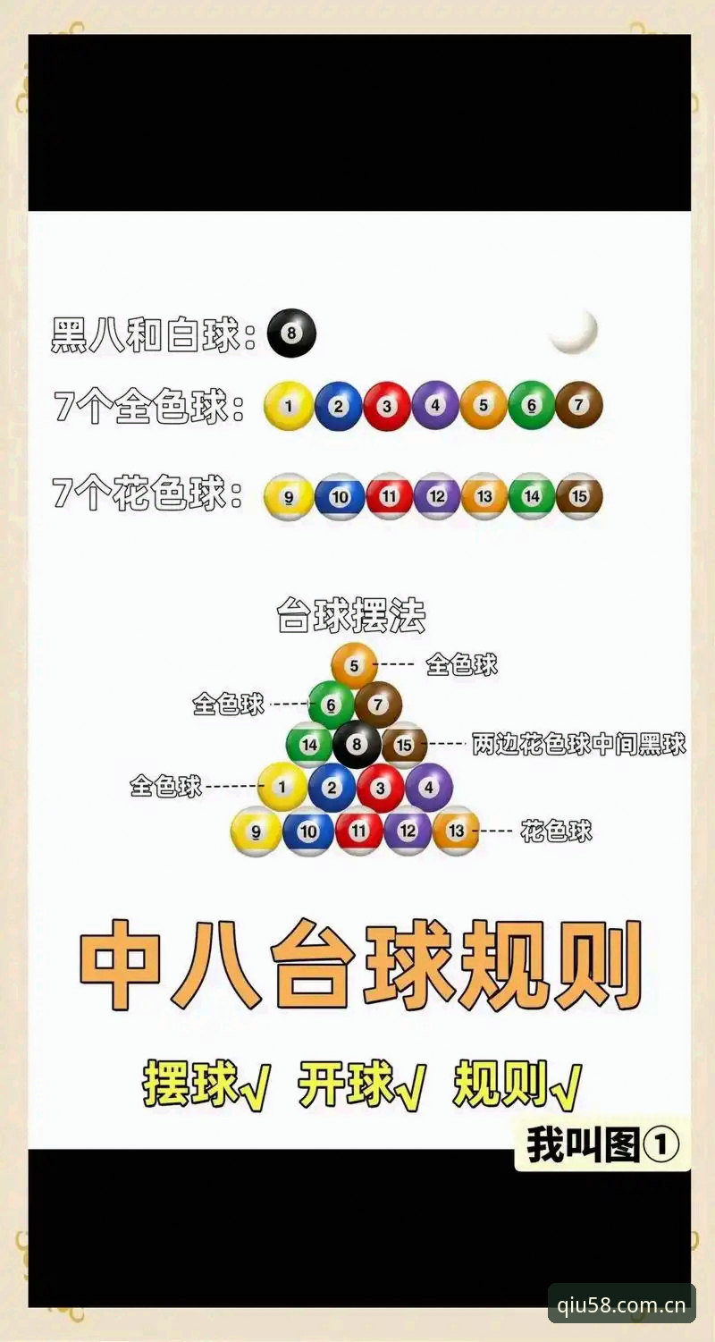 掌握最新58买球官方网站的实用技巧：安全投注与平台选择指南