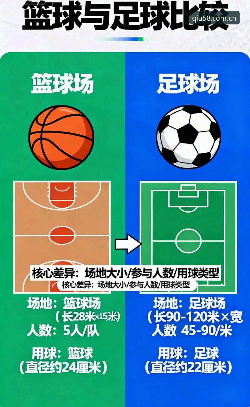 新手买球与老手买球全面对比：买球怎么玩必备指南