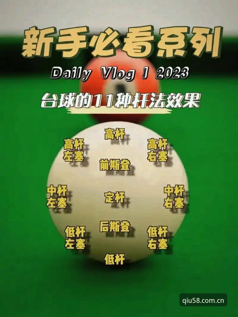 买球怎么玩？老手经验 vs 新手误区——58买球平台全解析